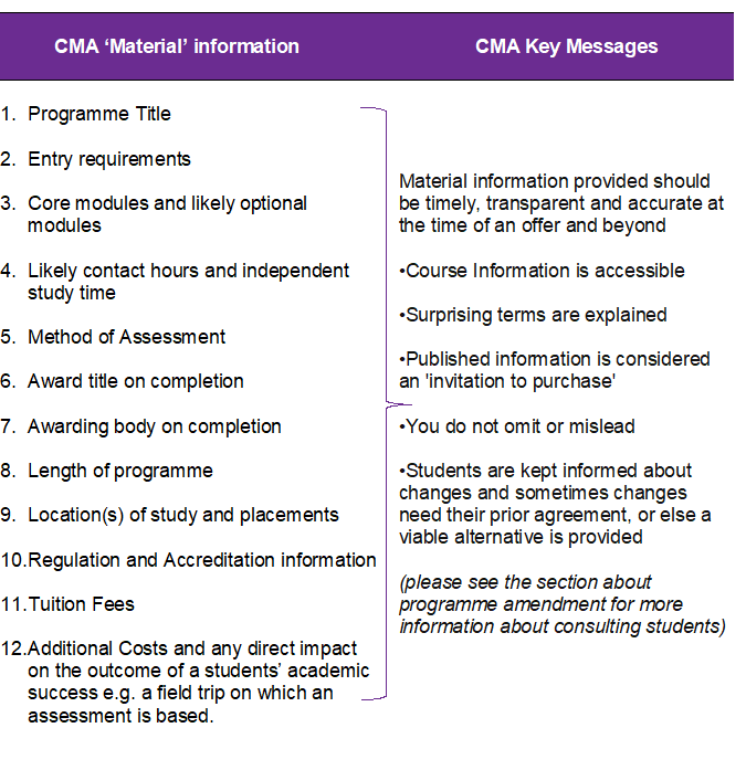 CMA 'material' information table