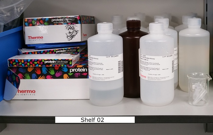 Labelling locations