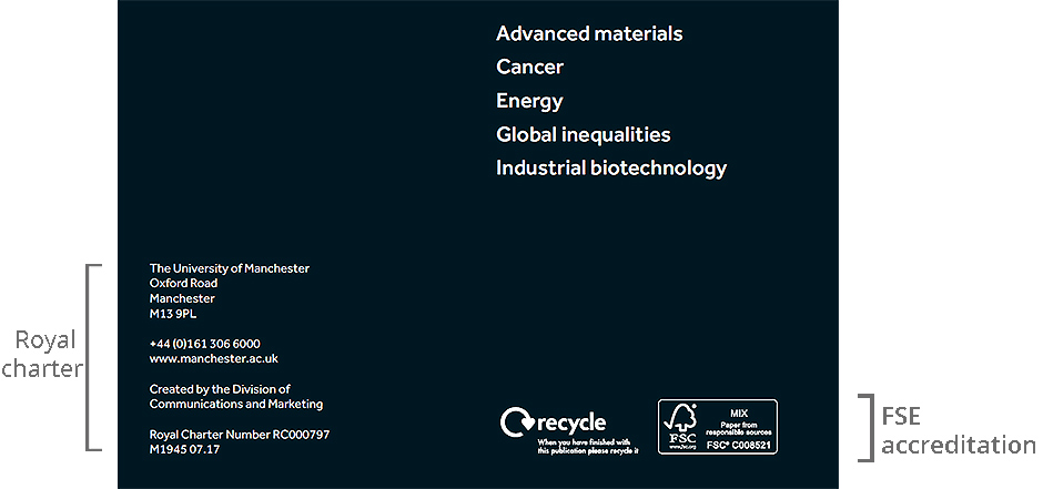 Back of printed publications