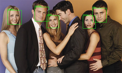 Cast of Friends