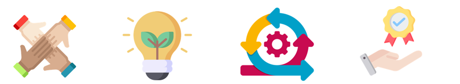 Icons images of the four PS ambitions: Inclusion, Sustainable, Service Excellence and Agile.