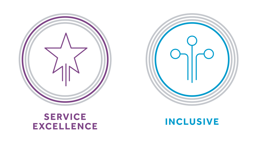 SE and Inclusive icons