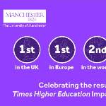 purple background with infographic of 1st 1st and rankings