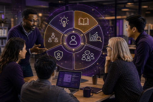 Colleagues discussing a digital capability framework represented by connected capability areas and shared digital pathways.