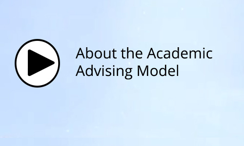 About the academic advising model