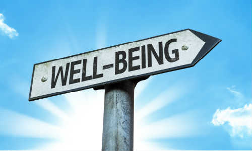 well-being sign