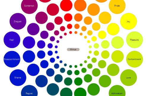 The support wheel image